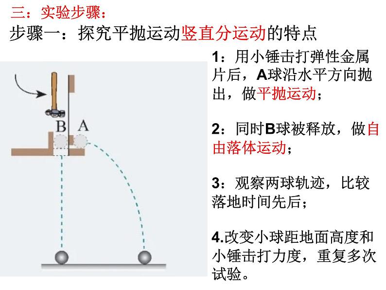 人教新版高中物理必修第二册5.3 实验：研究平抛运动的特点 课件20张PPT课件第4页