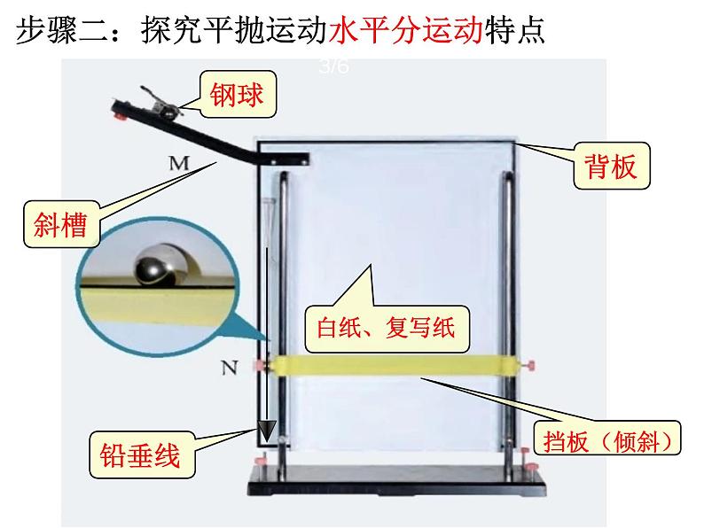 人教新版高中物理必修第二册5.3 实验：研究平抛运动的特点 课件20张PPT课件第6页