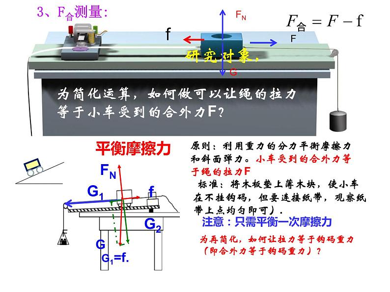 4.2实验：探究加速度与力、质量的关系 课件—高一上学期物理人教版（2019）必修第一册06