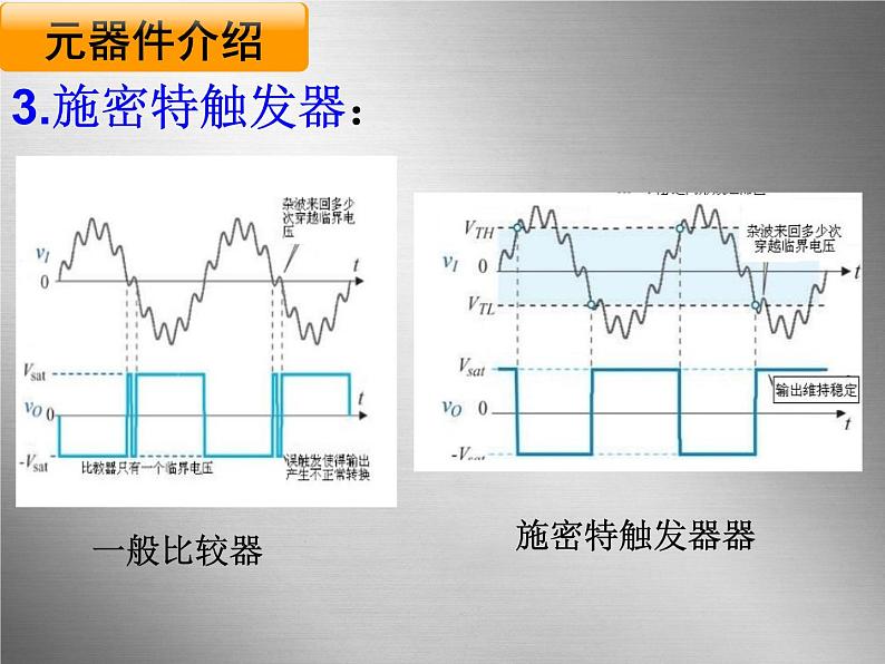 第六章 第三节实验：传感器的应用  课件 15张PPT第7页