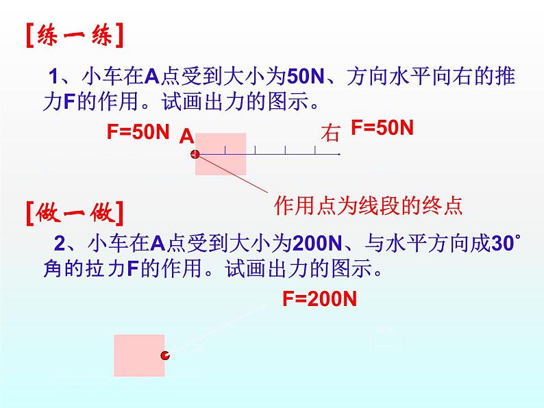 3.1重力　基本相互作用课件PPT第8页