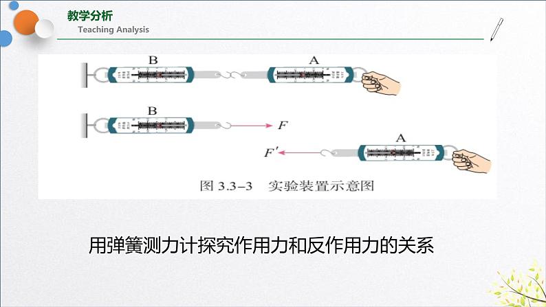 3.3.牛顿第三定律课件PPT07