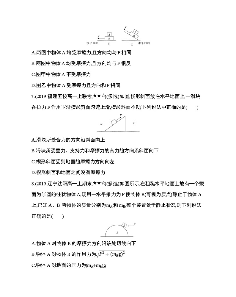 专题强化练5　受力分析03