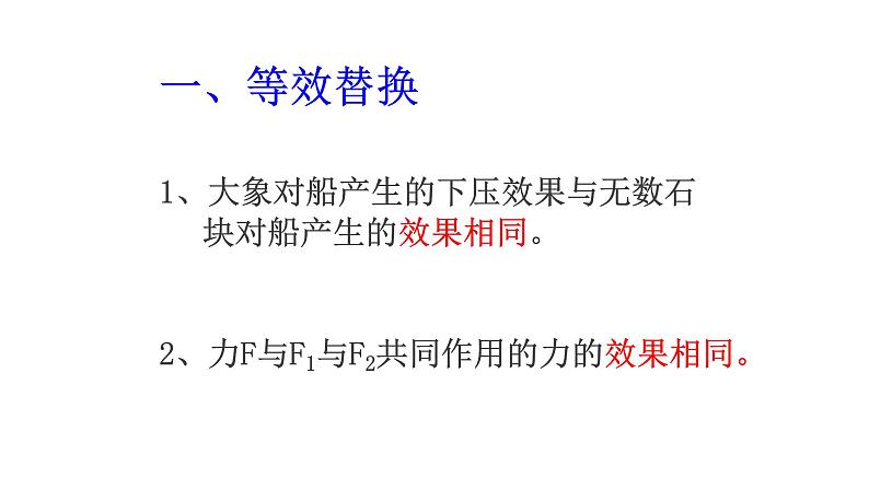 人教版必修1物理：3.4力的合成课件（共36张PPT）第4页