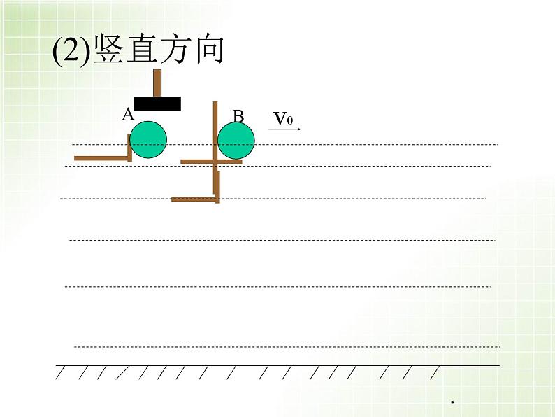 人教版高中物理必修二　第五章第2节平抛运动课件(共38张PPT)第6页