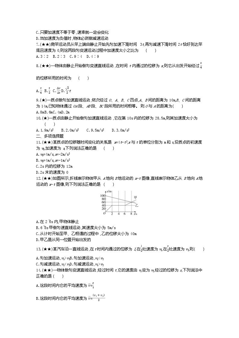 5、【全国百强校】山东师范大学附属中学2019-2020学年高一上学期第一次月考物理试题（学生版）02