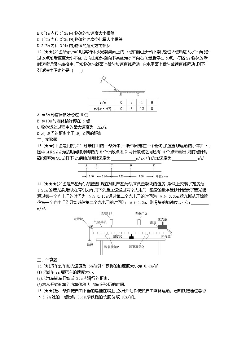 7、【全国百强校】山东省枣庄市第八中学东校区2019-2020学年高一上学期10月月考物理试题（学生版）第3页