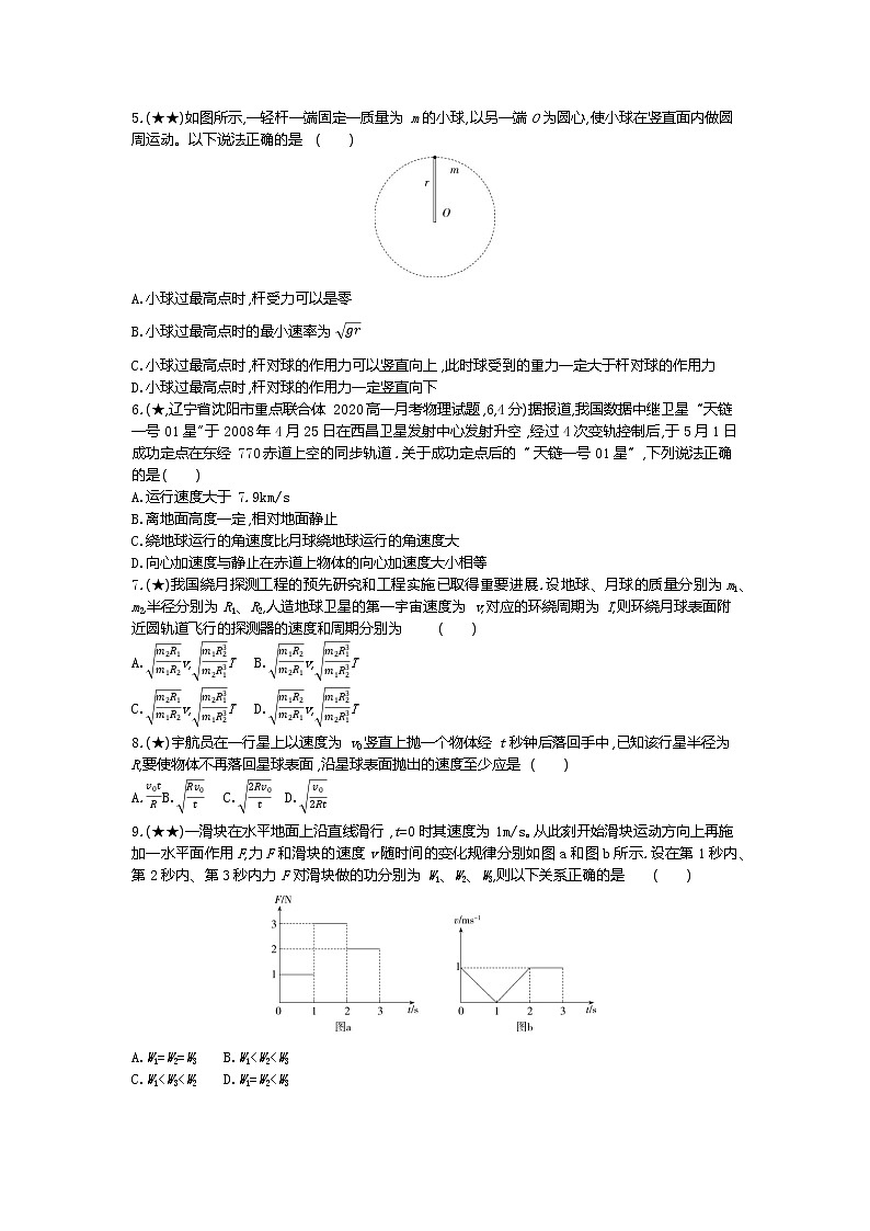 9、辽宁省沈阳市重点联合体2019-2020学年高一上学期月考物理试题（学生版）02