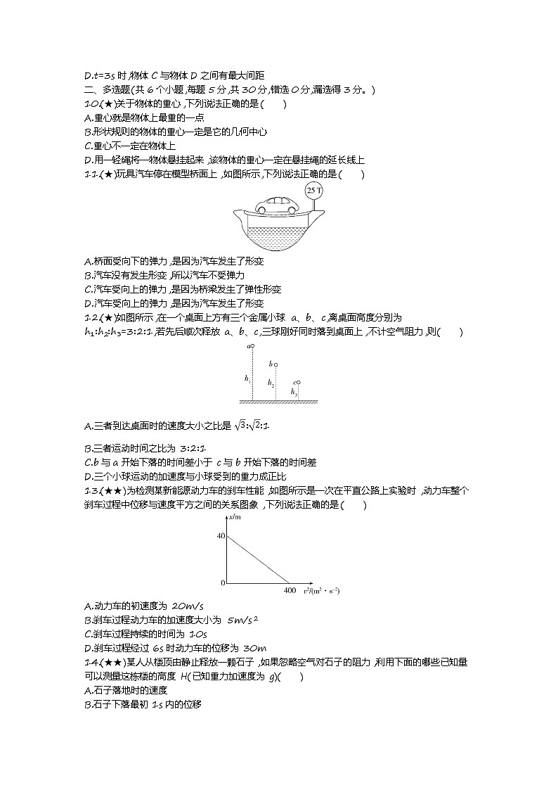5、【全国百强校】山东省济南外国语学校2019-2020学年高一上学期期中模块快检测物理试题 （学生版）03