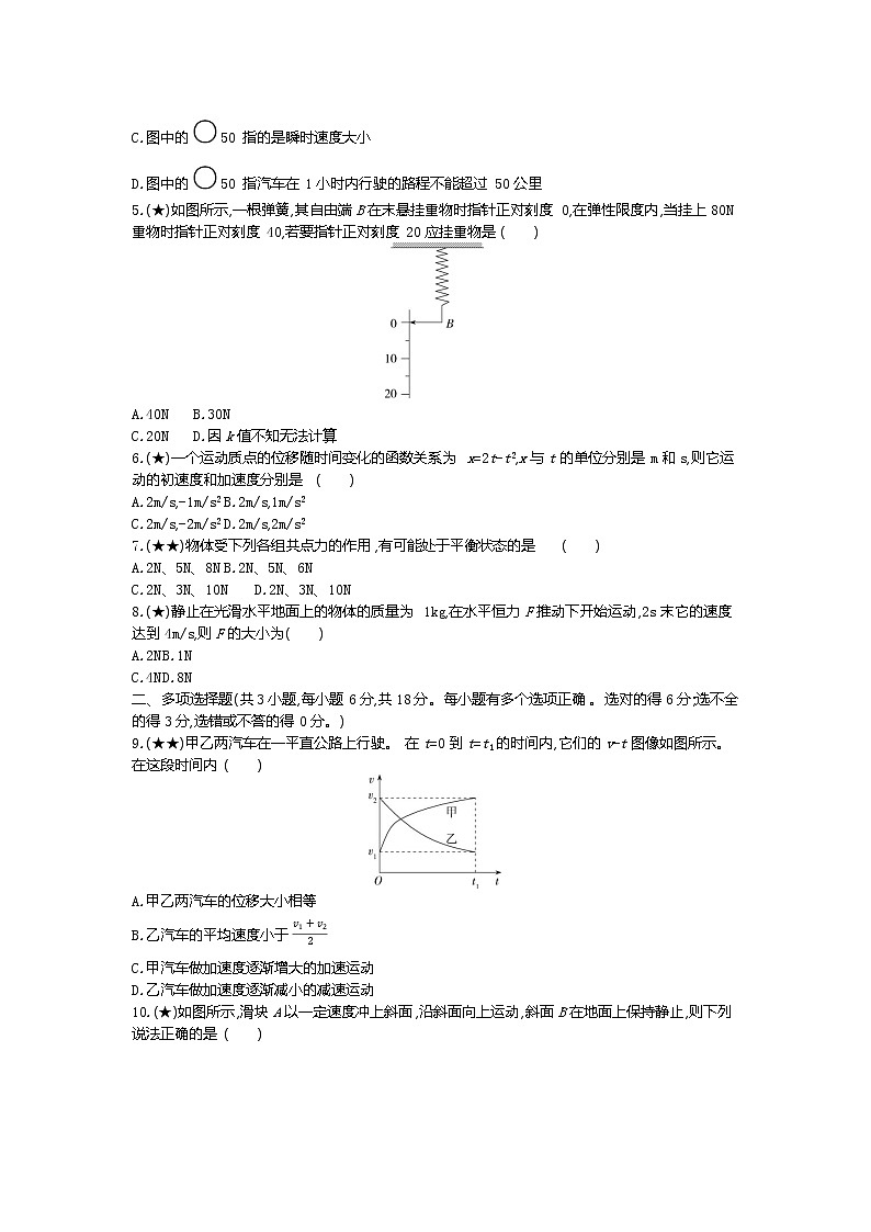 1、【全国百强校】山东省济南市历城第二中学2019-2020学年高一上学期期末考试物理试题（学生版）02