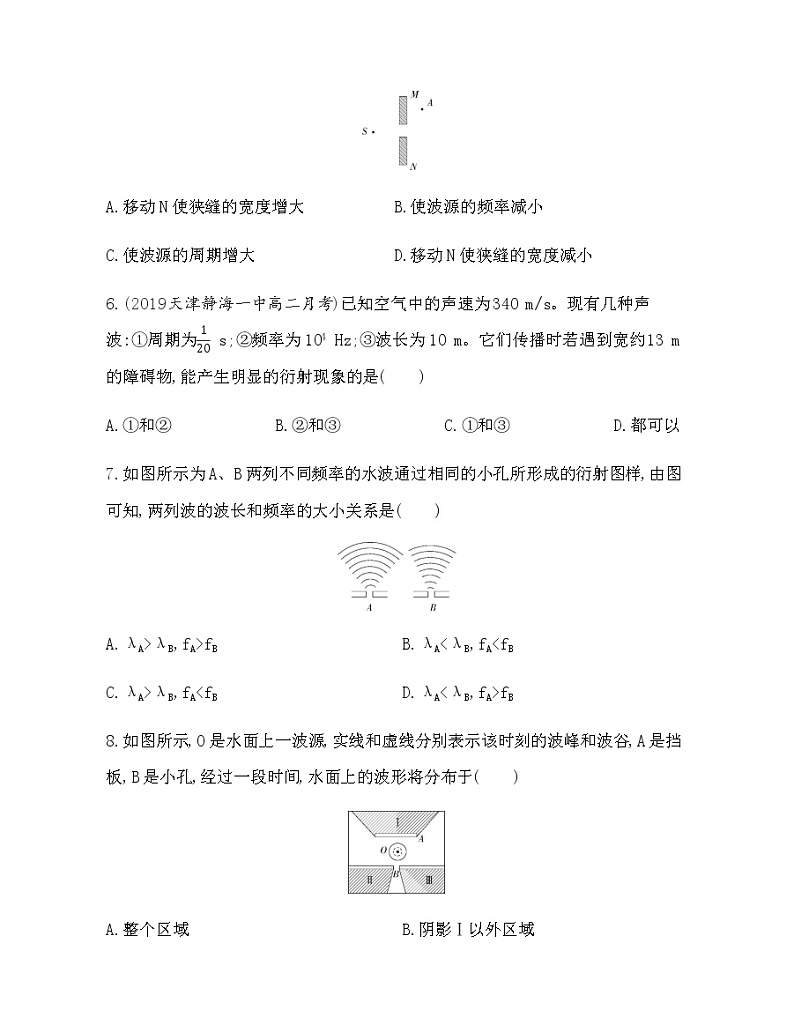3　波的反射、折射和衍射（可编辑word）练习题03