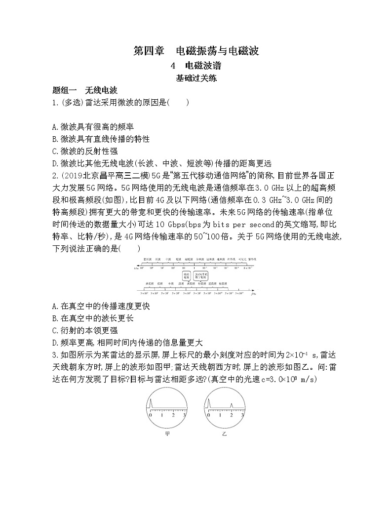 4-4　电磁波谱练习题01