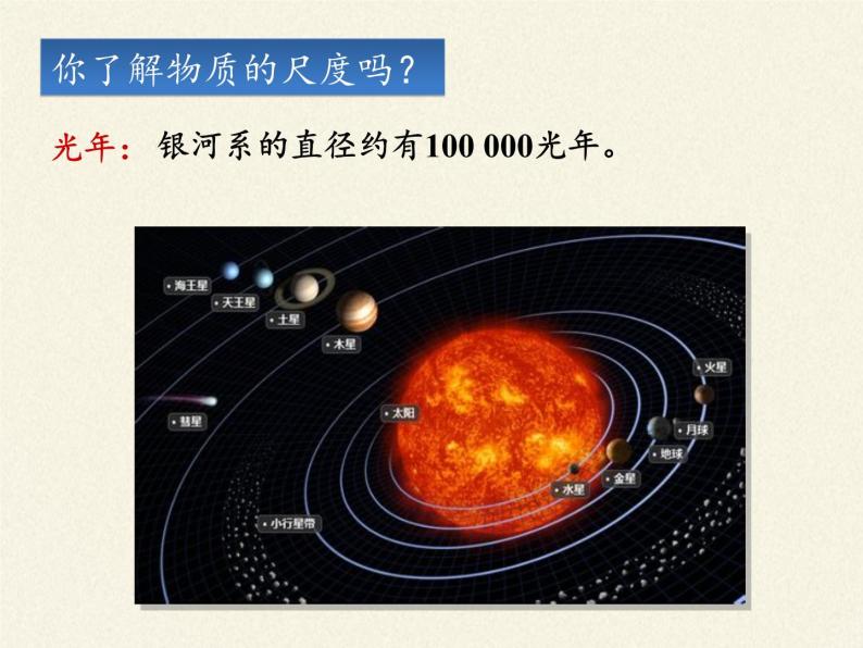 高二下学期物理人教版选修1-2课件：1.1分子及其热运动30张PPT02