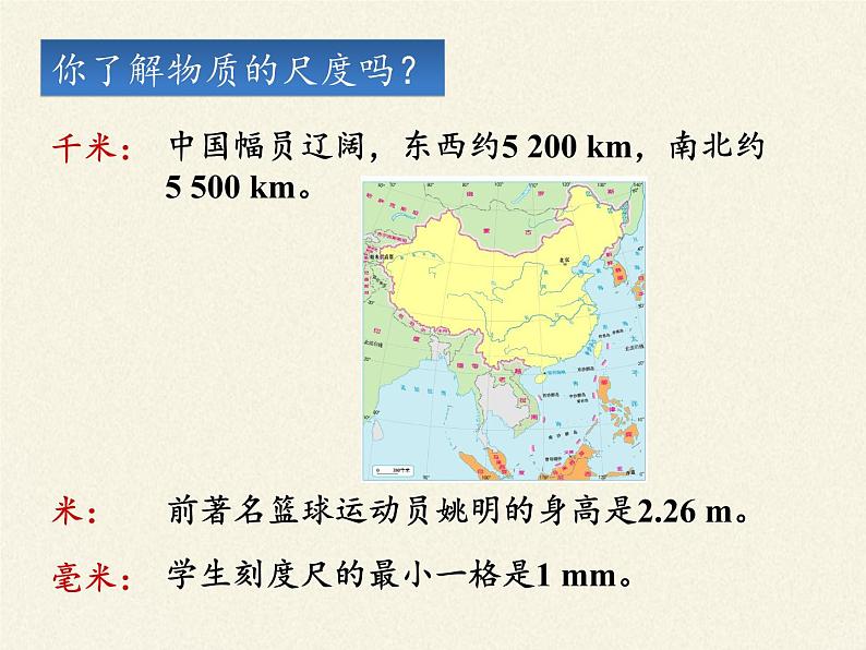 高二下学期物理人教版选修1-2课件：1.1分子及其热运动30张PPT第3页