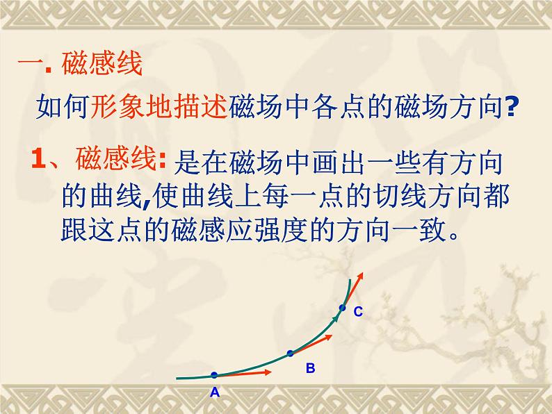 物理选修3-1人教版3、3几种常见的磁场（共20张ppt）.pptx第3页