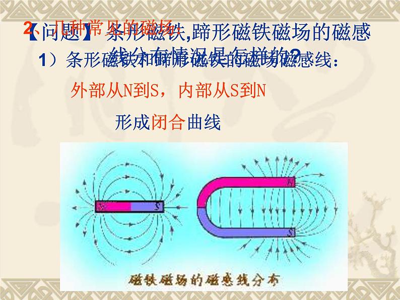 物理选修3-1人教版3、3几种常见的磁场（共20张ppt）.pptx第4页