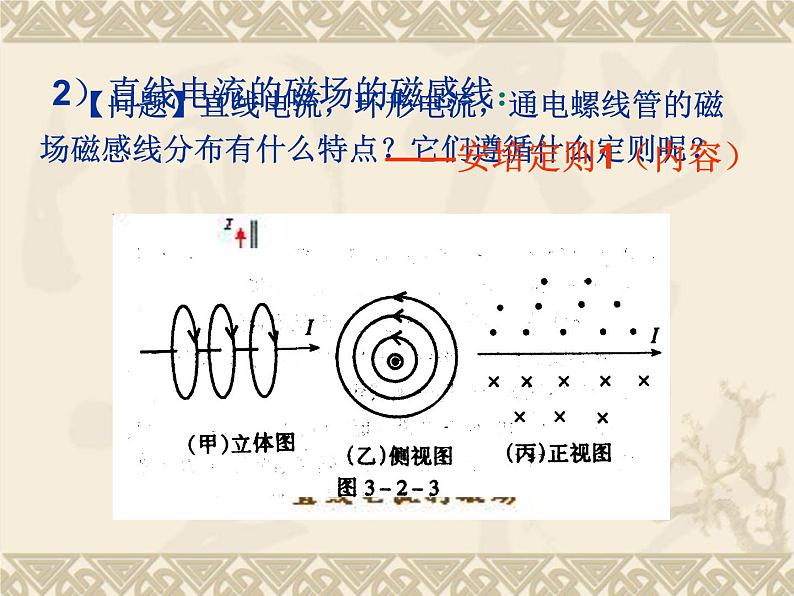 物理选修3-1人教版3、3几种常见的磁场（共20张ppt）.pptx第5页