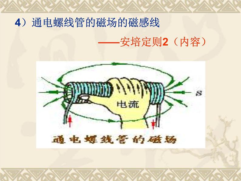 物理选修3-1人教版3、3几种常见的磁场（共20张ppt）.pptx第7页