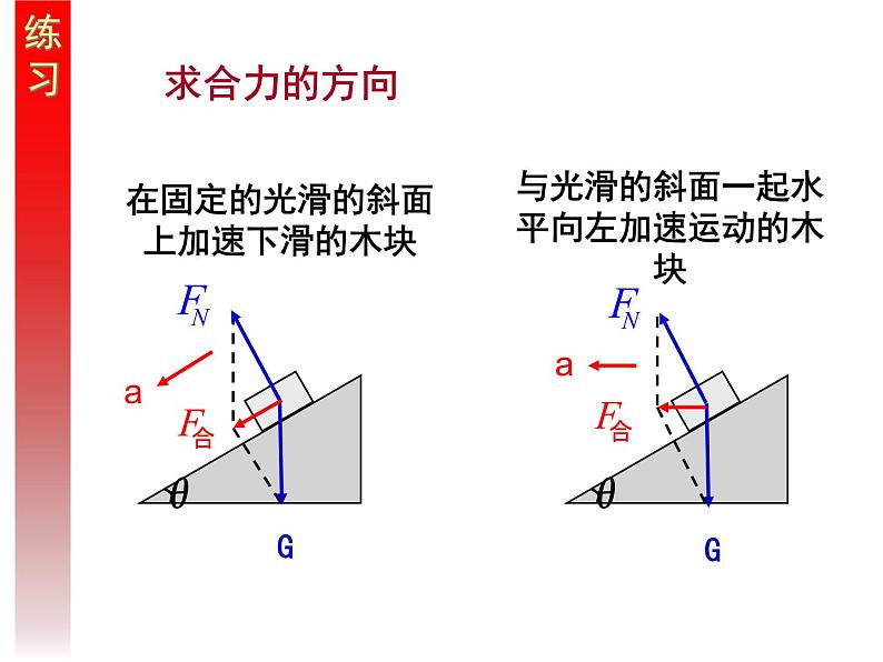 物理必修1人教版4.3牛顿第二定律（共25张ppt）第8页