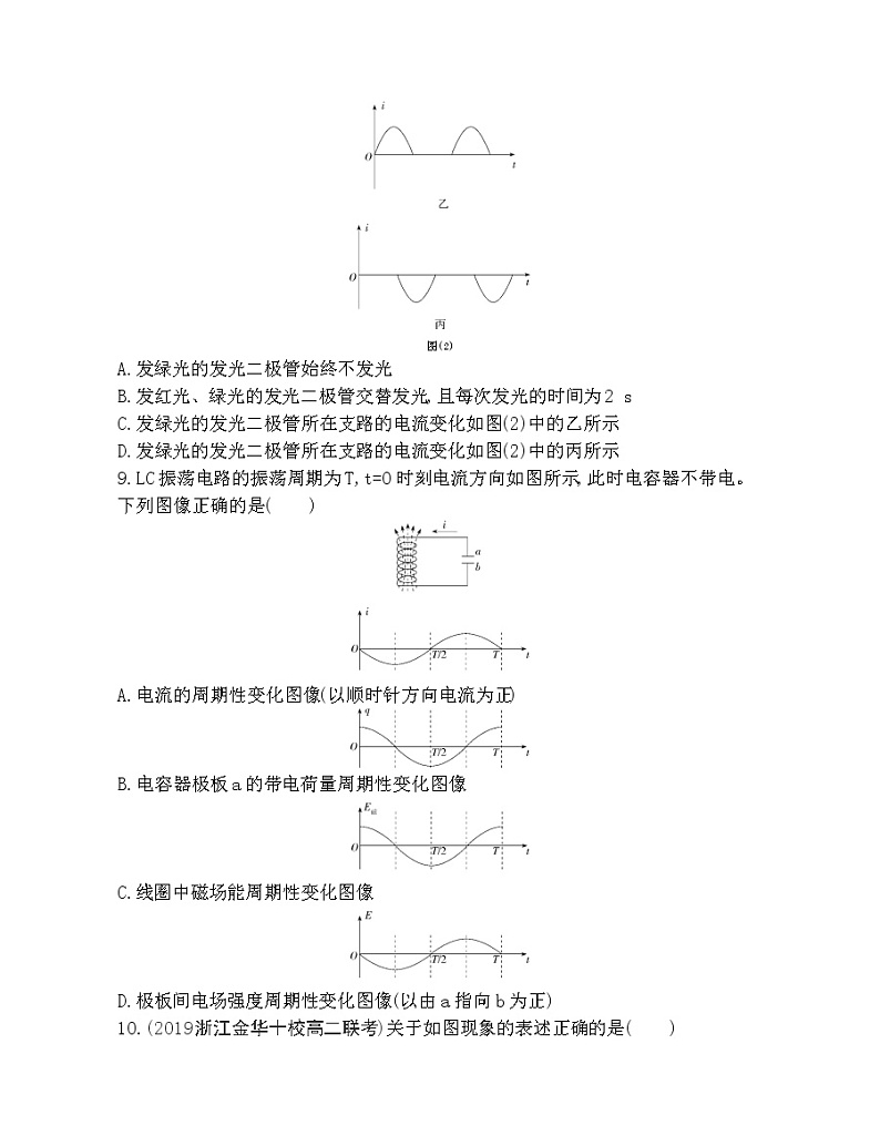 第四章 电磁振荡与电磁波达标检测03