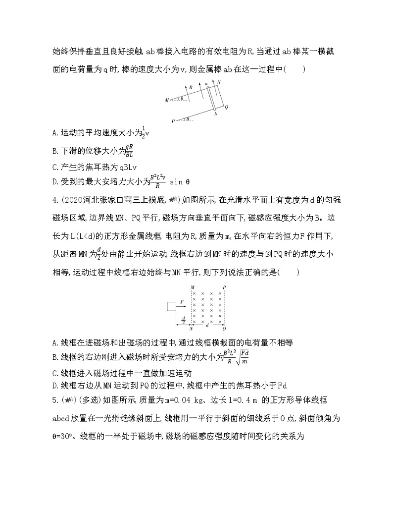 专题强化练5　电磁感应中的动力学问题02