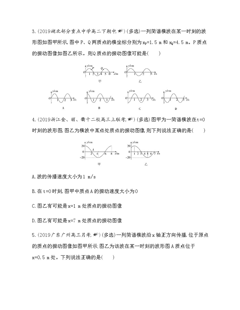 专题强化练5　振动和波的综合问题（可编辑word）02
