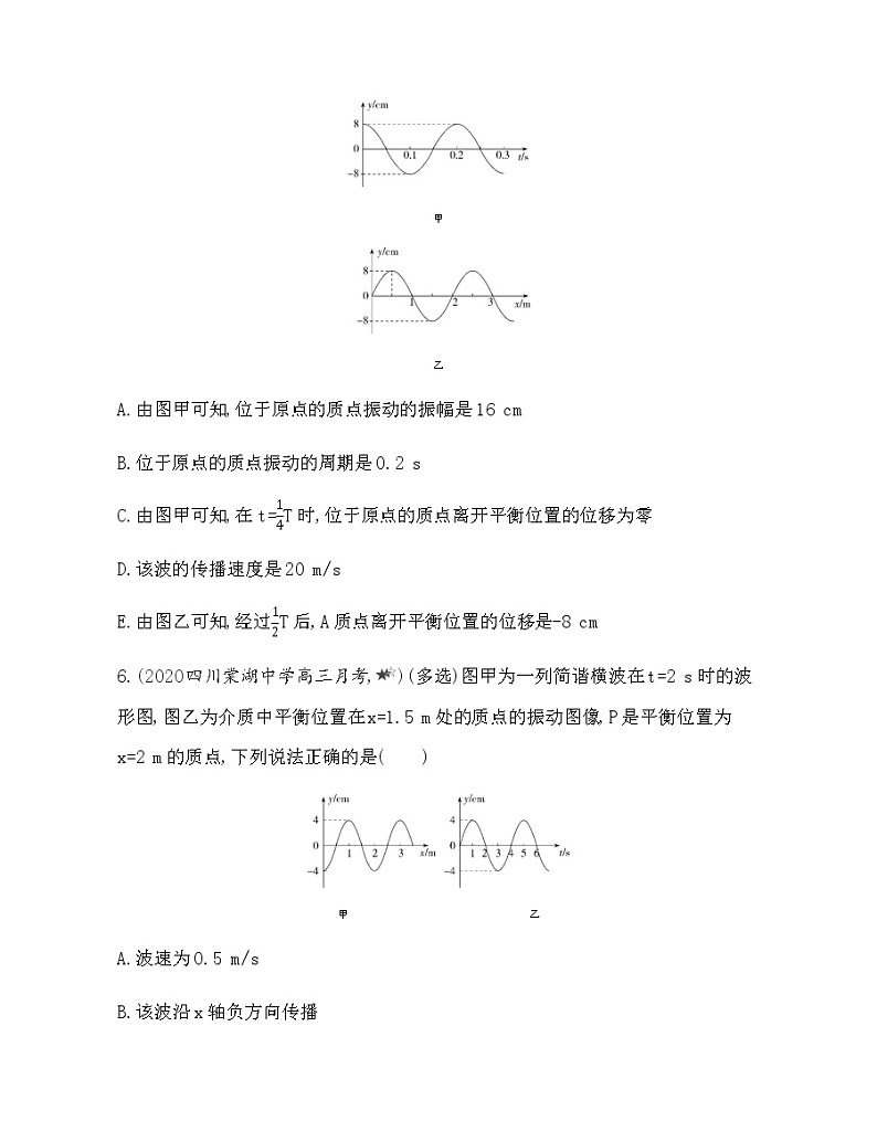 专题强化练5　振动和波的综合问题（可编辑word）03