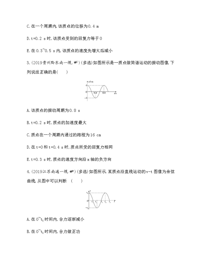 专题强化练3　振动图像问题（可编辑word）第2页