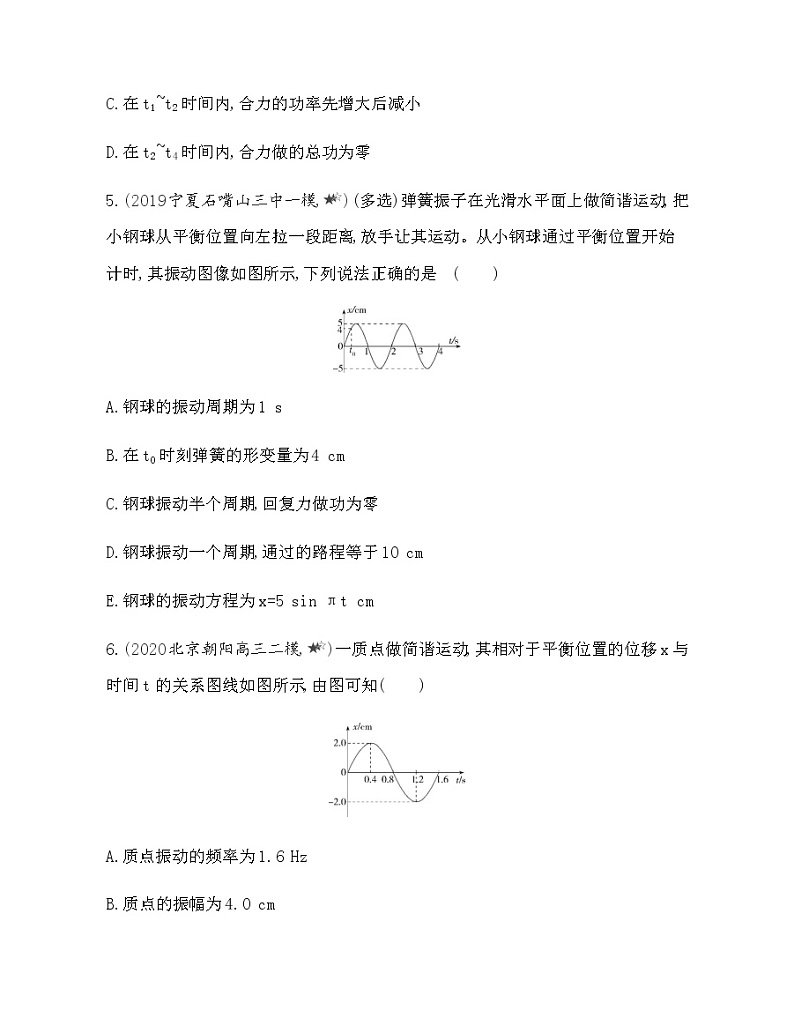 专题强化练3　振动图像问题（可编辑word）第3页
