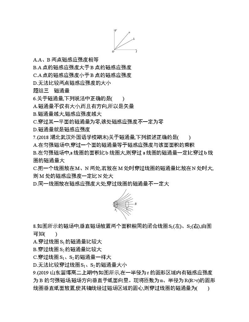 2 磁感应强度　磁通量练习题02