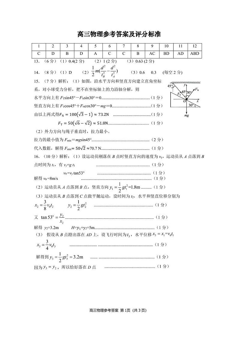 2022届山东省济宁市邹城市高三上学期期中考试物理试题 PDF版含答案01