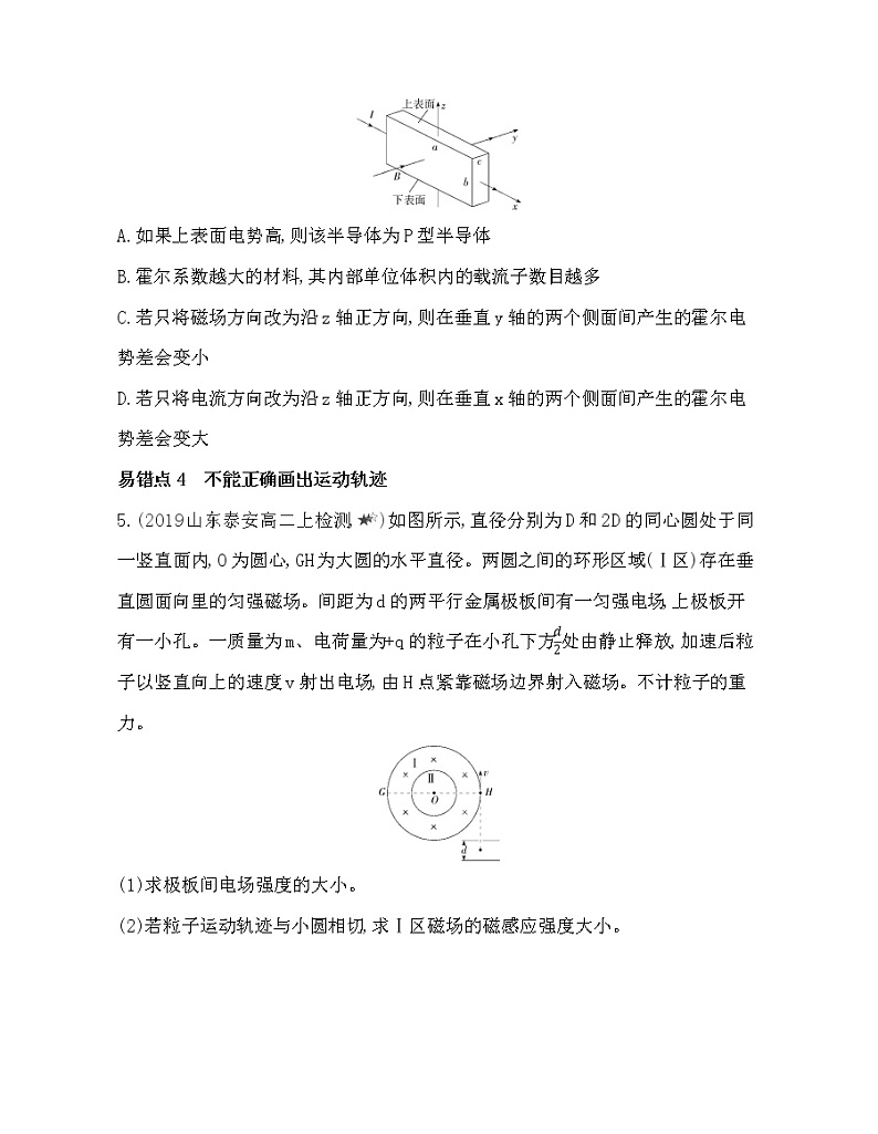 第1章 安培力与洛伦兹力复习提升 试卷03