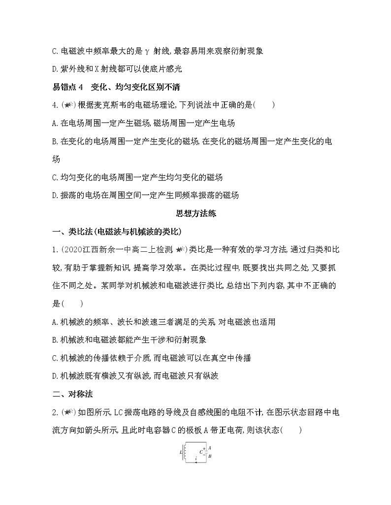 第4章 电磁波复习提升 试卷02