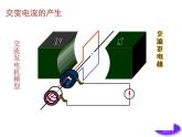 人教版高中物理选修2-1 4.1 交变电流的产生和描述 课件（44张PPT）