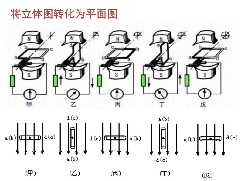 人教版高中物理选修2-1 4.1 交变电流的产生和描述 课件（44张PPT）第4页