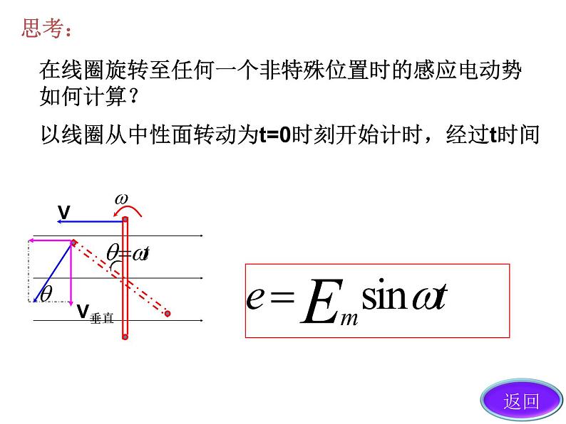 人教版高中物理选修2-1 4.1 交变电流的产生和描述 课件（44张PPT）第8页