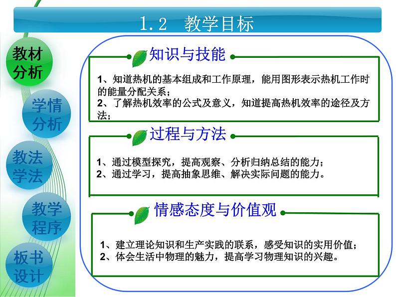 人教版高中物理选修2-2 4.1《热机原理 热机效率》说课课件（共27张PPT）第4页