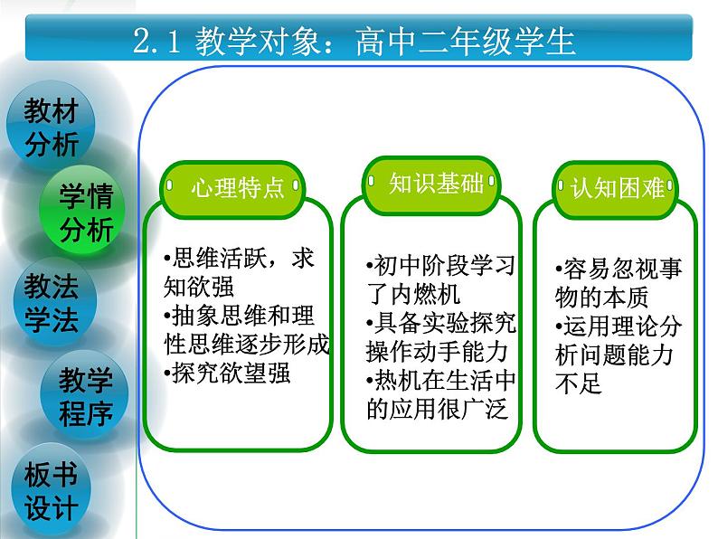 人教版高中物理选修2-2 4.1《热机原理 热机效率》说课课件（共27张PPT）第6页