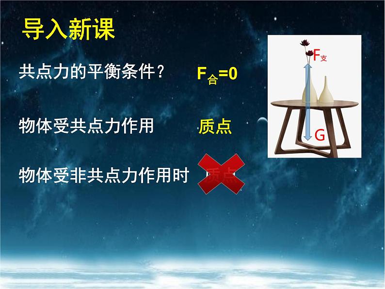 人教版高中物理选修2-2 1.5 刚体平衡的条件 课件（27张PPT）03