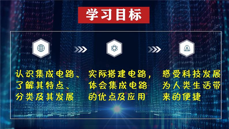 人教版高中物理选修2-1 6.2 集成电路 课件（26张PPT）02