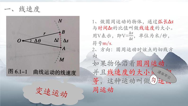 6.1圆周运动—2020-2021学年【新教材】人教版（2019）高中物理必修第二册课件18 张PPT第4页