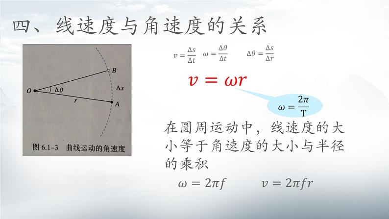 6.1圆周运动—2020-2021学年【新教材】人教版（2019）高中物理必修第二册课件18 张PPT第8页