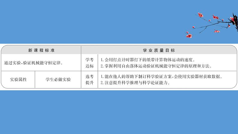 2020-2021学年高中物理（浙江）人教版必修第二册课件：8.5 实验：验证机械能守恒定律56张PPT02