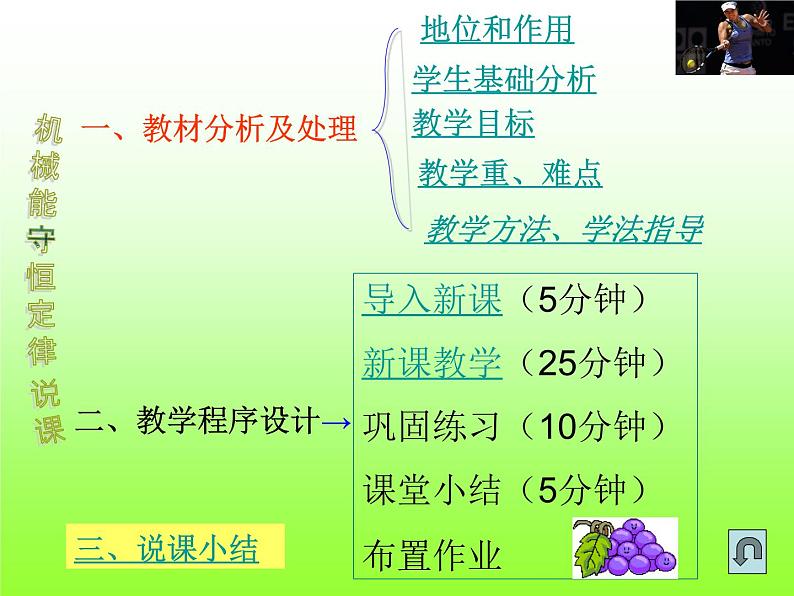 物理必修2人教版7.8机械能守恒定律说课课件（共26张ppt）第2页