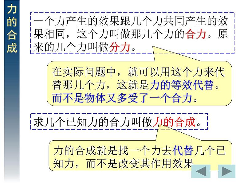 物理必修1人教版3.5力的分解（共26张ppt）第2页