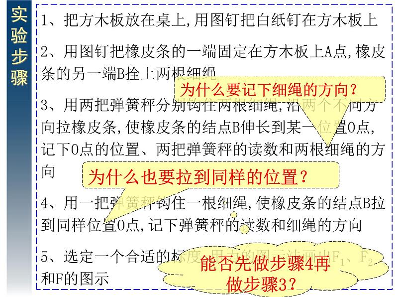 物理必修1人教版3.5力的分解（共26张ppt）第3页