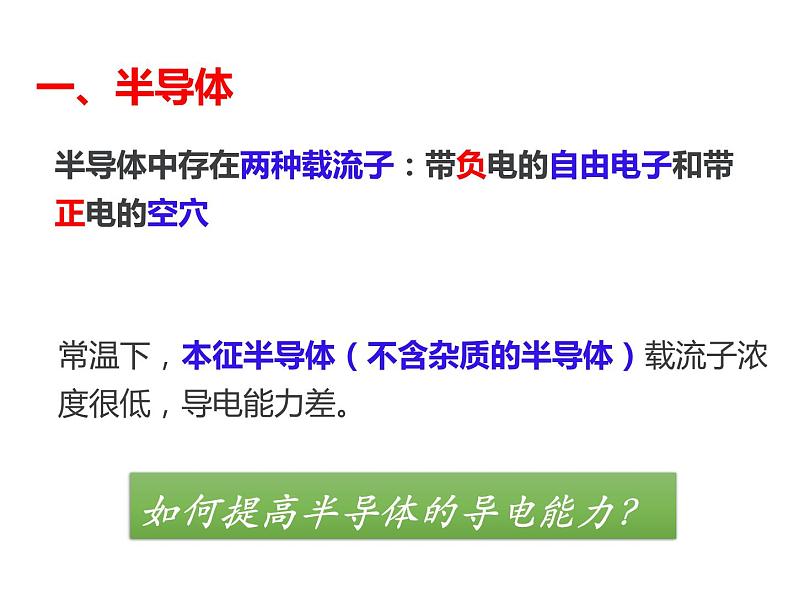 人教版高中物理选修2-1 6.1 晶体管 课件（17张PPT）第4页
