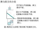 人教版 必修13.3摩擦力（35张）课件PPT