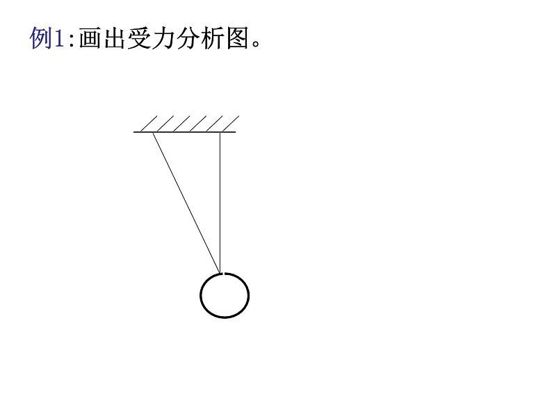 人教版 必修13.3摩擦力（35张）课件PPT第3页