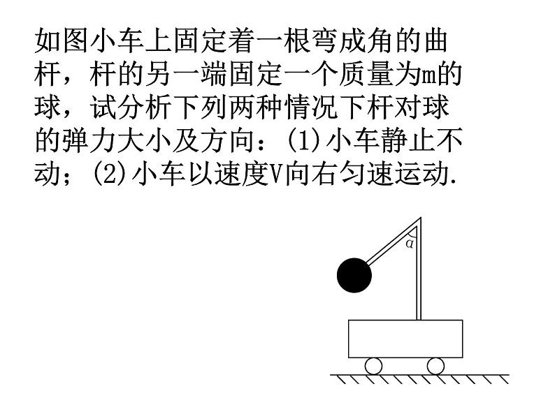 人教版 必修13.3摩擦力（35张）课件PPT第4页